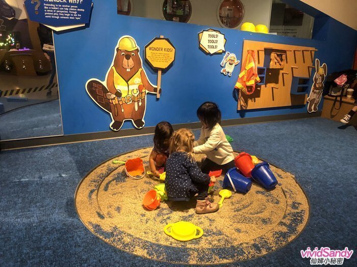 溫哥華 科學世界 science world