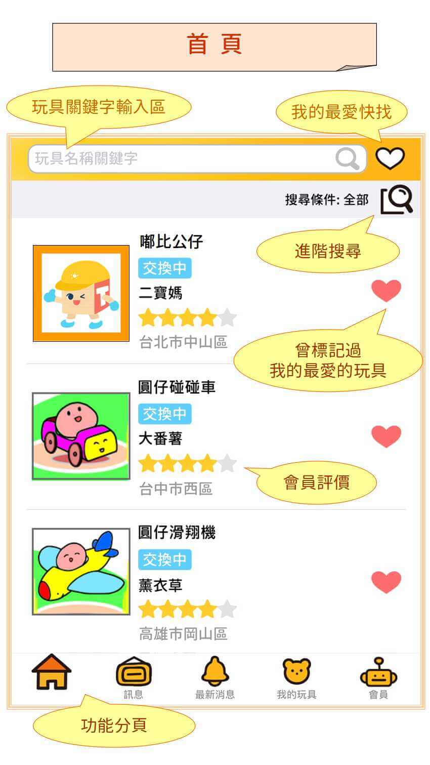 愛玩具 玩具交換 app