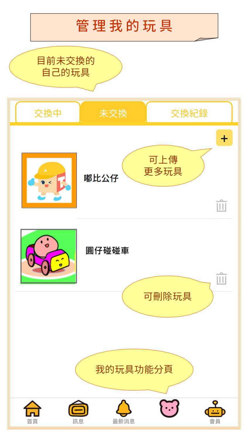 愛玩具 玩具交換 app