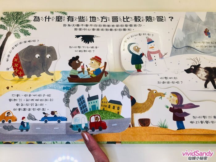 兒童 繪本 科普翻翻書 
